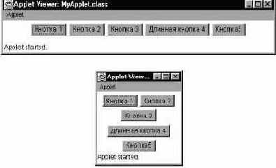  FlowLayout