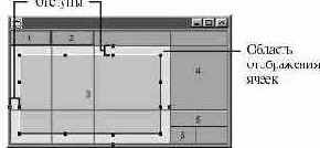  GridBagLayout